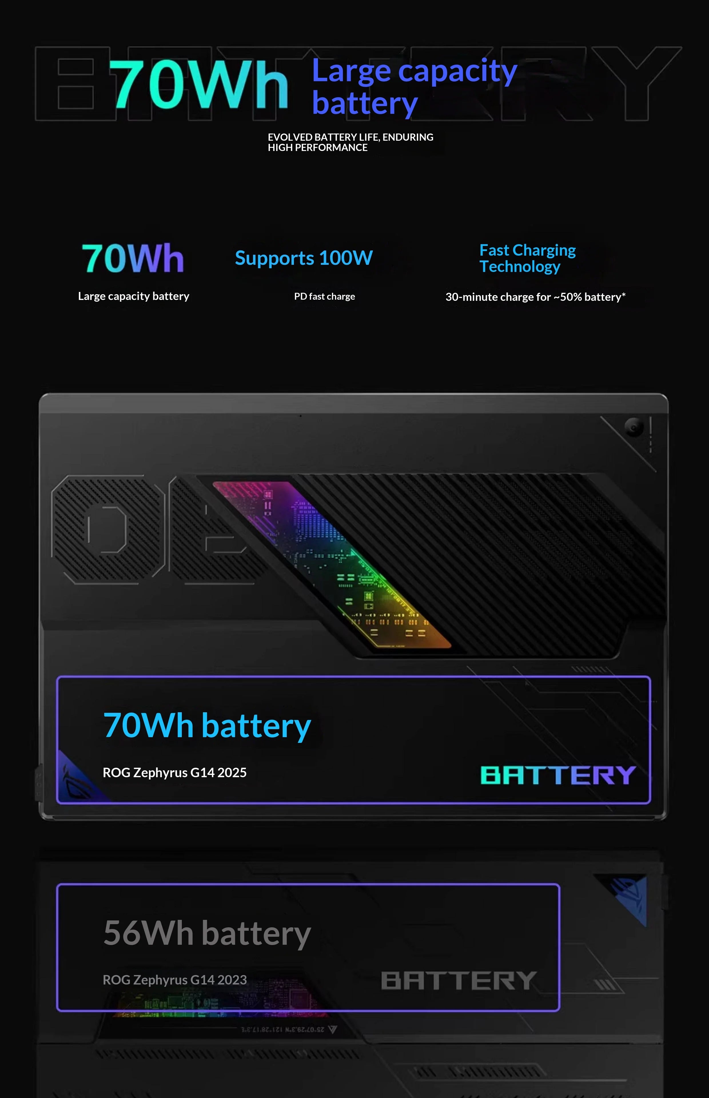 For ROG Zephyrus X 2025 Ryzen AI MAX 13.4 Inch Touch Two-in-One Gaming Laptop 2560x1600 SSD