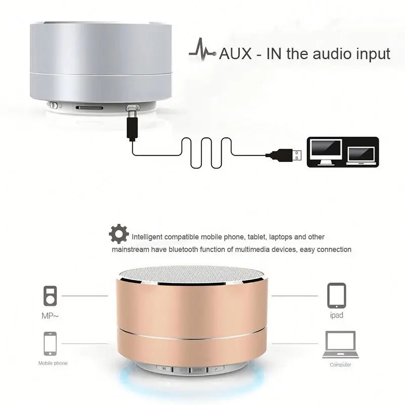Mini Speaker Portable Stereo Wireless Speaker Hot Selling HD Sound A10 Metal Bass BT Mini Speaker with TF Card FM Radio AUX