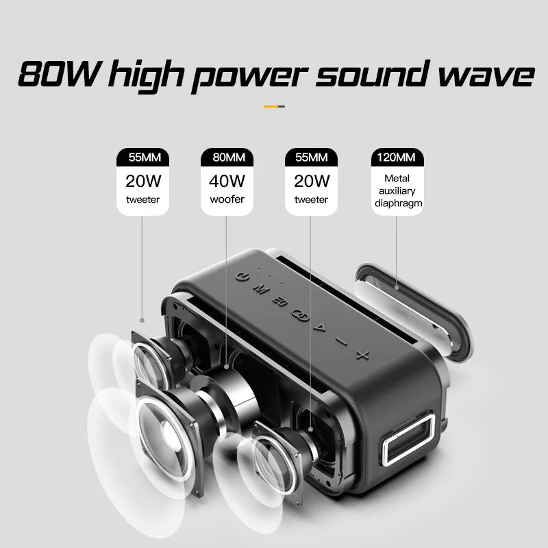 Hot Selling Product 80W 10400mAh Battery Xdobo 1983Plus Waterproof Portable Outdoor Wireless Speaker Desktop Audio Subwoofer
