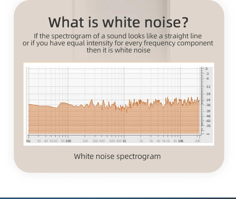 Friendly Portable Bedtime Audio Player with White Noise Under the Pillow Bluetooth Sleep Speaker