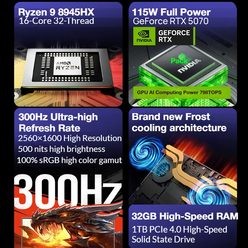 Mechrevo Laptops Brand New Ryzen9 8945HX Notebook Gamer  ram Ddr5 32G 1TB Gaming Laptop RTX5070-8G Notbook Computer