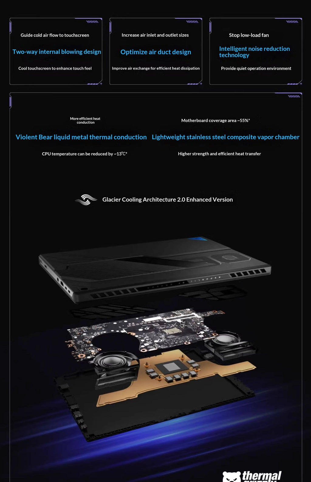 For ROG Zephyrus X 2025 Ryzen AI MAX 13.4 Inch Touch Two-in-One Gaming Laptop 2560x1600 SSD