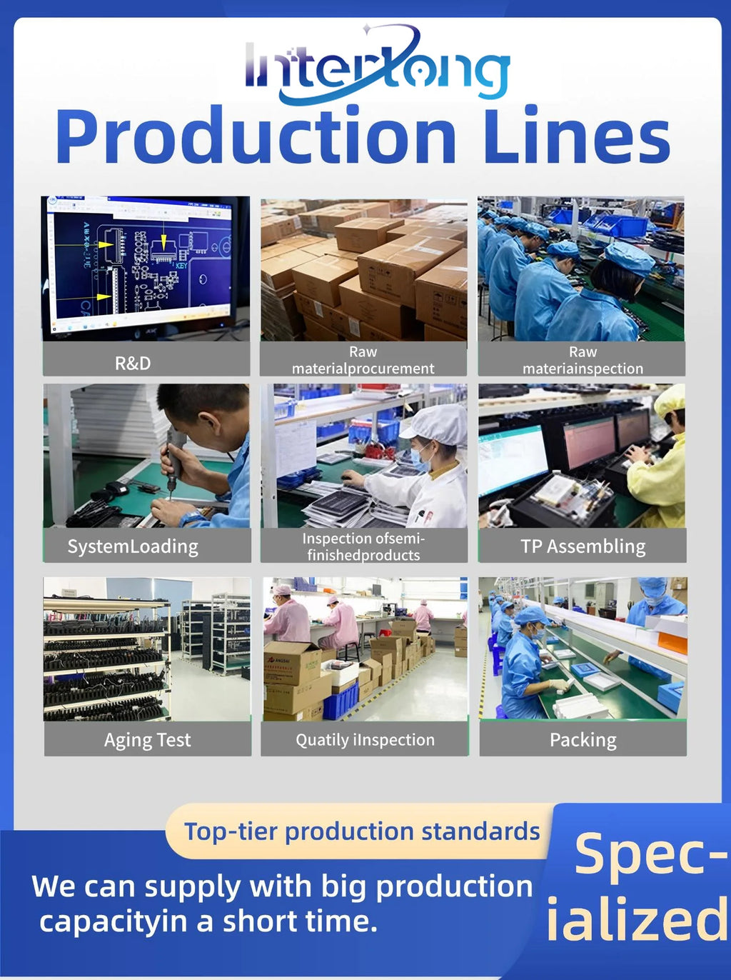 Factory Wholesale OEM Business Laptop 14 Inch Intel N3350 With 4GB RAM 64GB Educational Laptop Computer Notebook