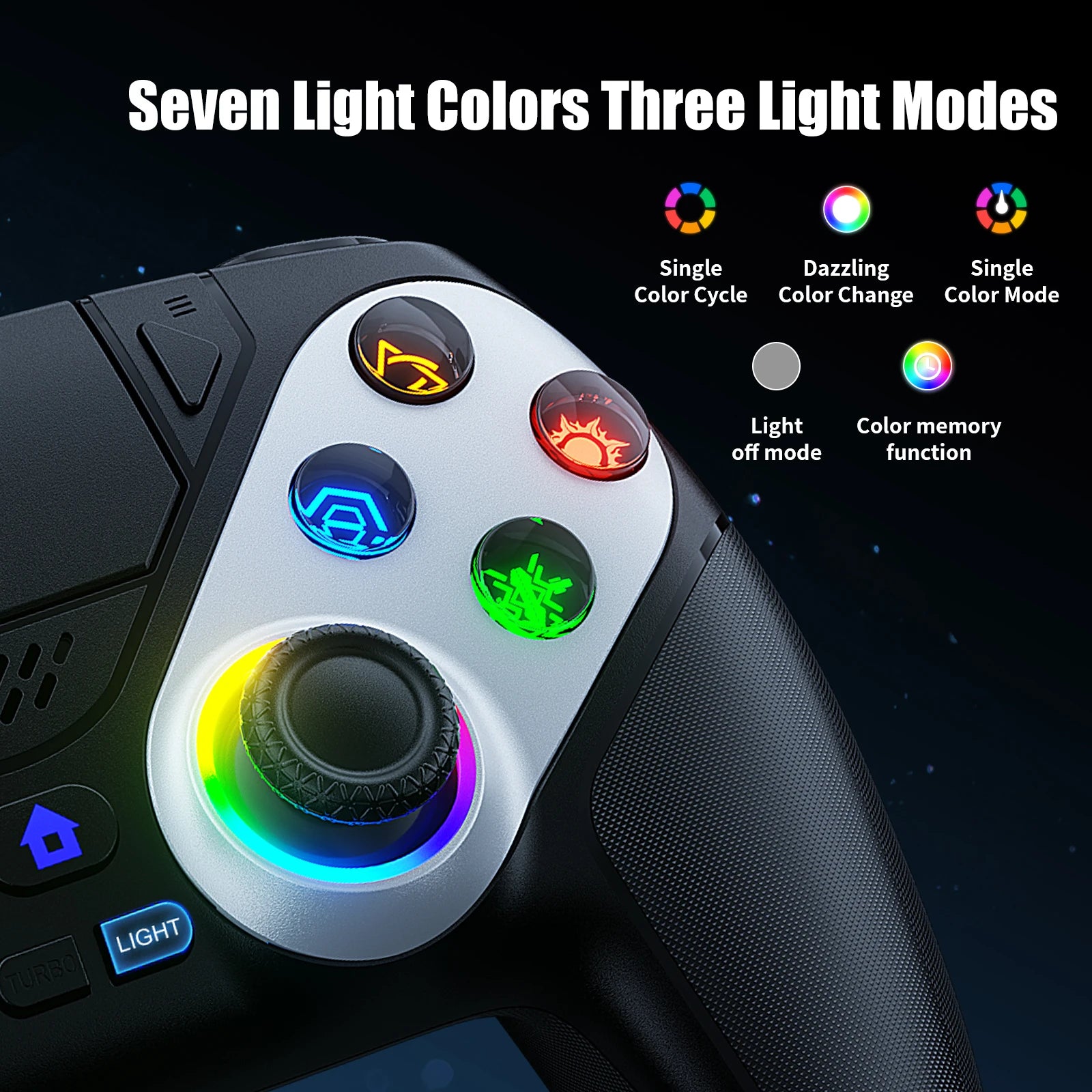 Bluetooth Gamepad For Playstation 5/Ps5 Wireless Controller Pc Console Controller With Turbo Dual Sense Vibrate Programming