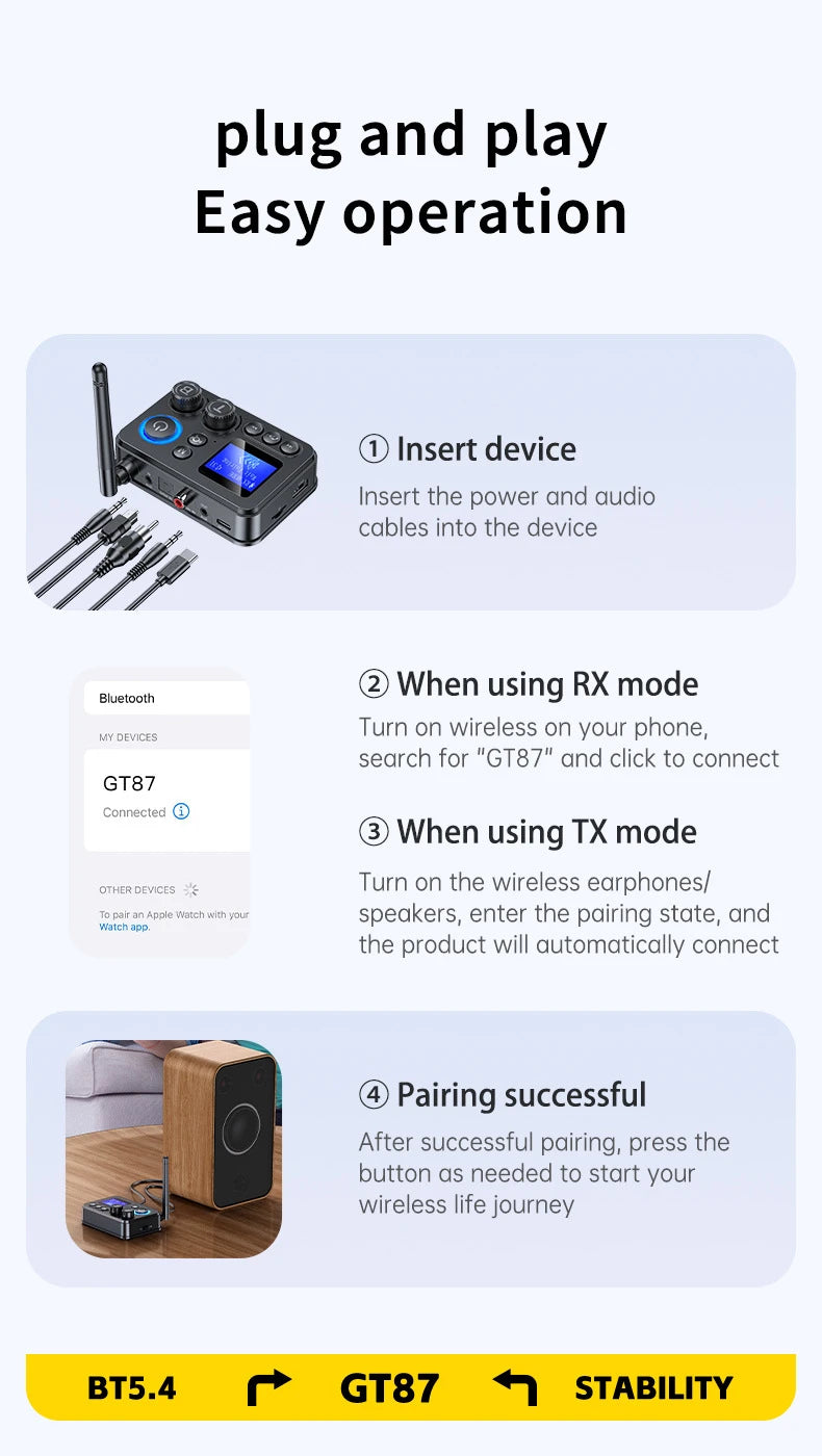 Bluetooth 5.4 Audio Transmitter Receiver 3.5mm AUX RCA Optical Coaxial Stereo Wireless Adapter Converter For Speaker TV PC Car
