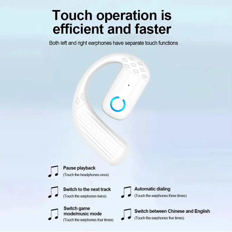Bluetooth 5.2 Business Earphone Wireless Single Headphone with Mic Mini Ear Hook HiFi Stereo Music Earbud for Cellphone Car Call
