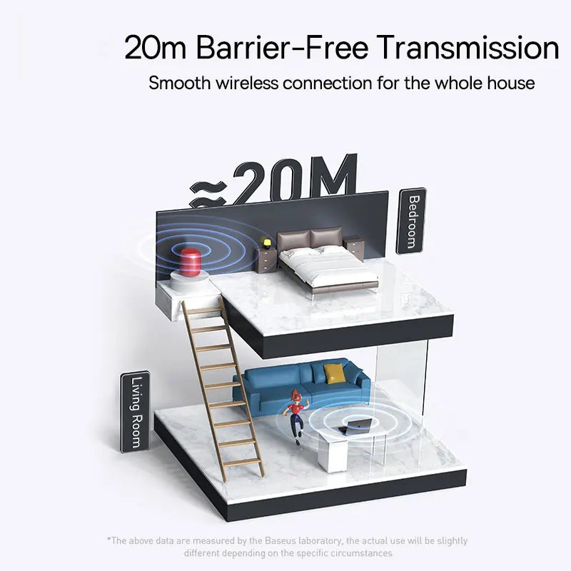 Baseus USB Bluetooth Adapter Bluetooth 5.1 Music Audio Receiver Transmitter For PC Speaker Laptop Wireless Mouse USB Transmitter