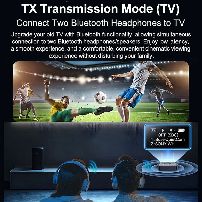 Bluetooth 6.0/5.2 Audio Receiver Transmitter with OLCD Digital Display USB Flash Drive & Wireless Music Playback Optical Output