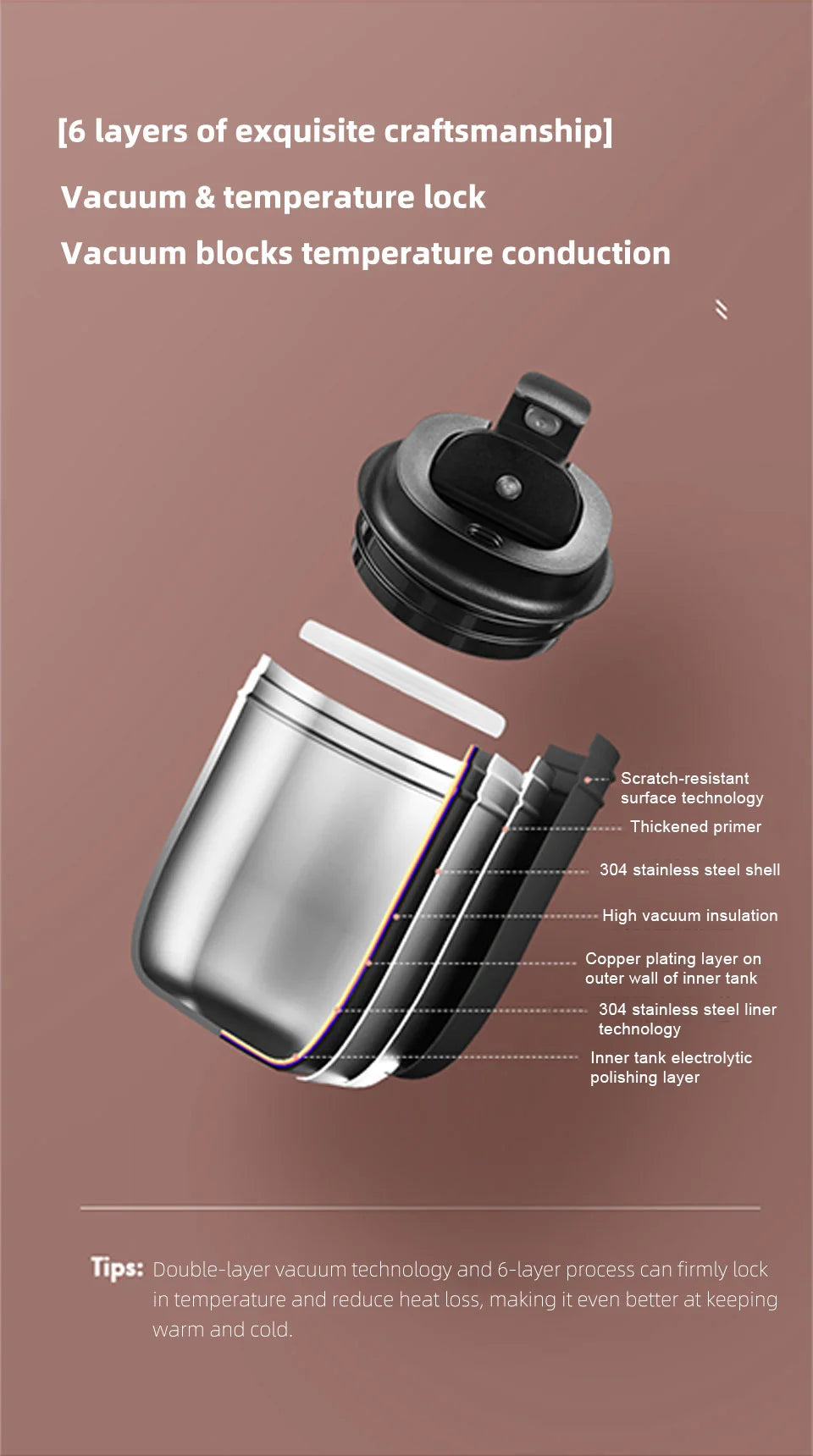 Thermos Bottle Cup Thermal Coffee Mug Mini Tumbler Cup Stainless Steel Thermo Coffee Travel Mug Insulated Vacuum Flask Drinkware