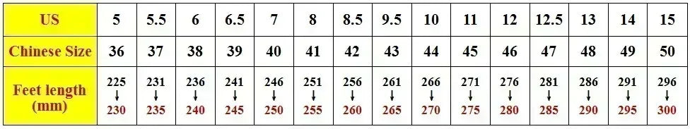 Slip on Wide Toe Men Barefoot Shoes Outdoor Casual Sneakers Breathable Lightweight Walking Running Shoes Zero Soles Sport Shoes
