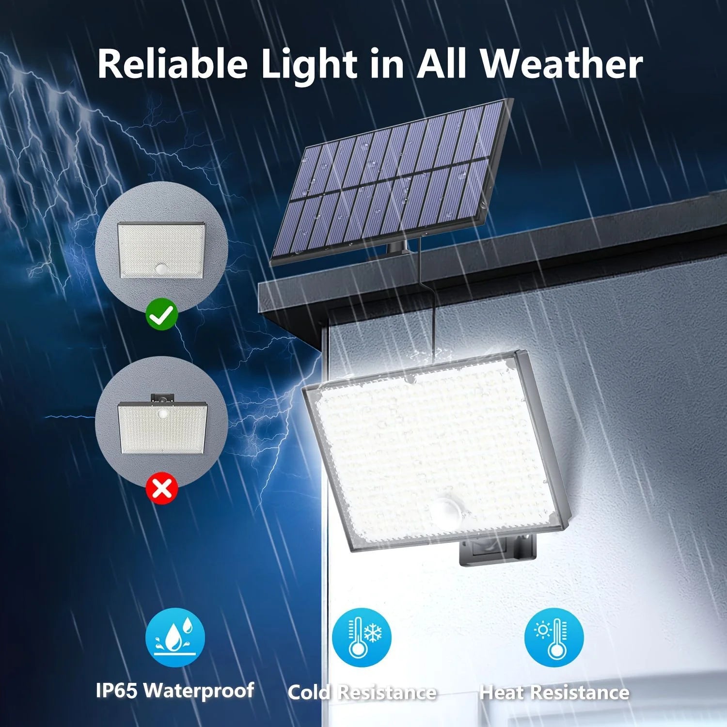 Solar Lights Outdoor 400LED Remote Solar Security Lights Outdoor Motion Sensor Waterproof Solar Wall Lamp Garden Patio Yard