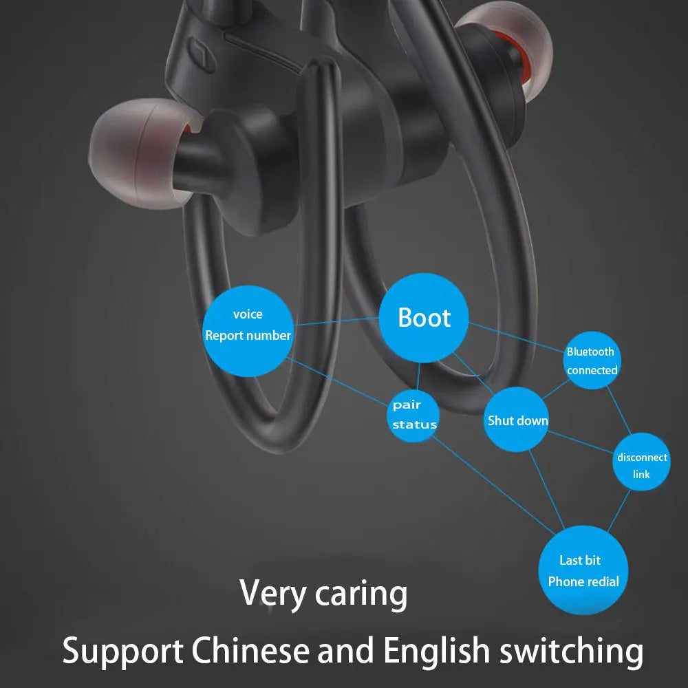 Wireless Bluetooth 4.1 Earphones Stereo Headset Music TWS Sports Headset Gaming Handsfree Waterproof Headphones For Mobile Phone