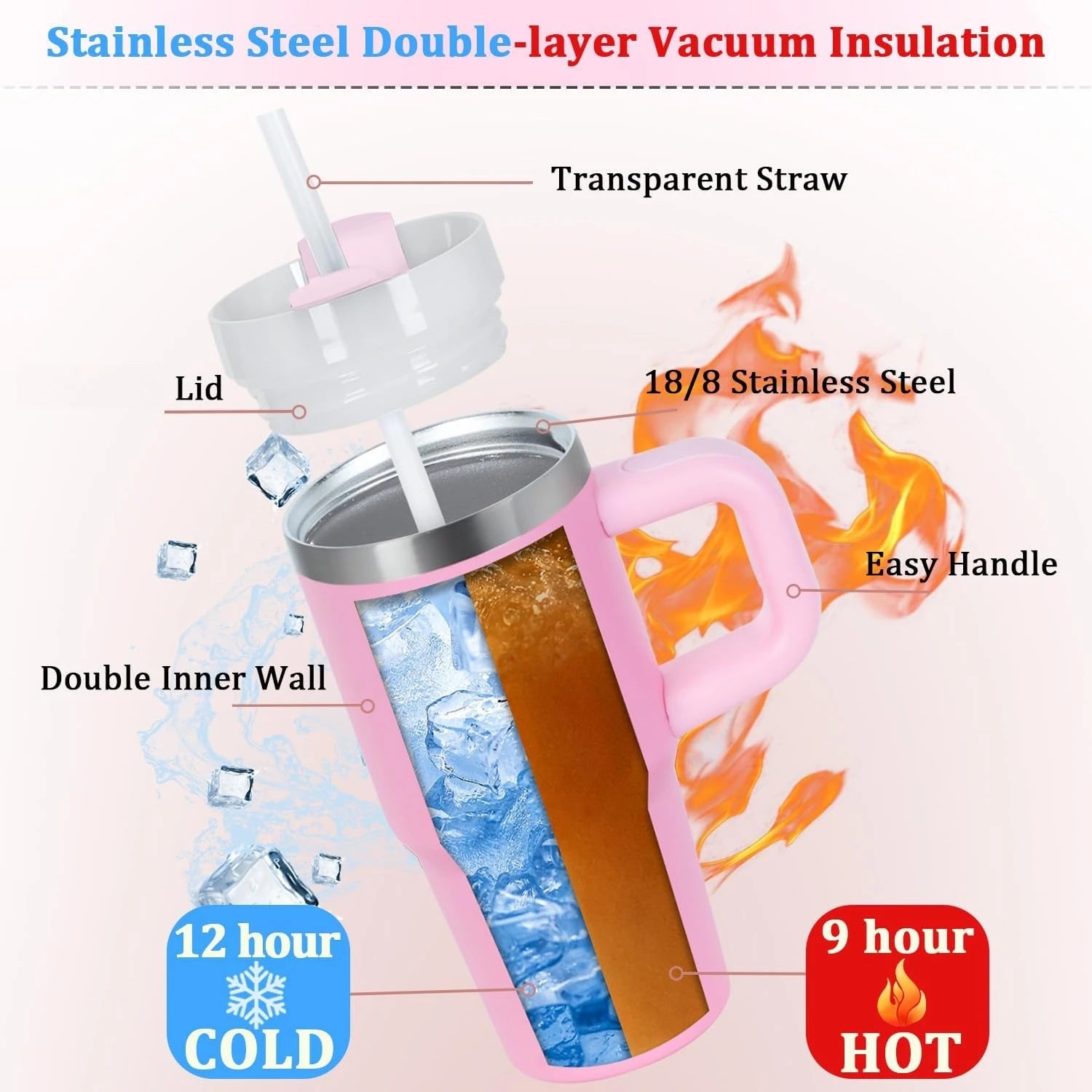 14oz Thermal Mug with Handle, 304 Stainless Steel Insulated Tumbler Vacuum Coffee Cup, Portable Water Cup Travel Thermal Cup