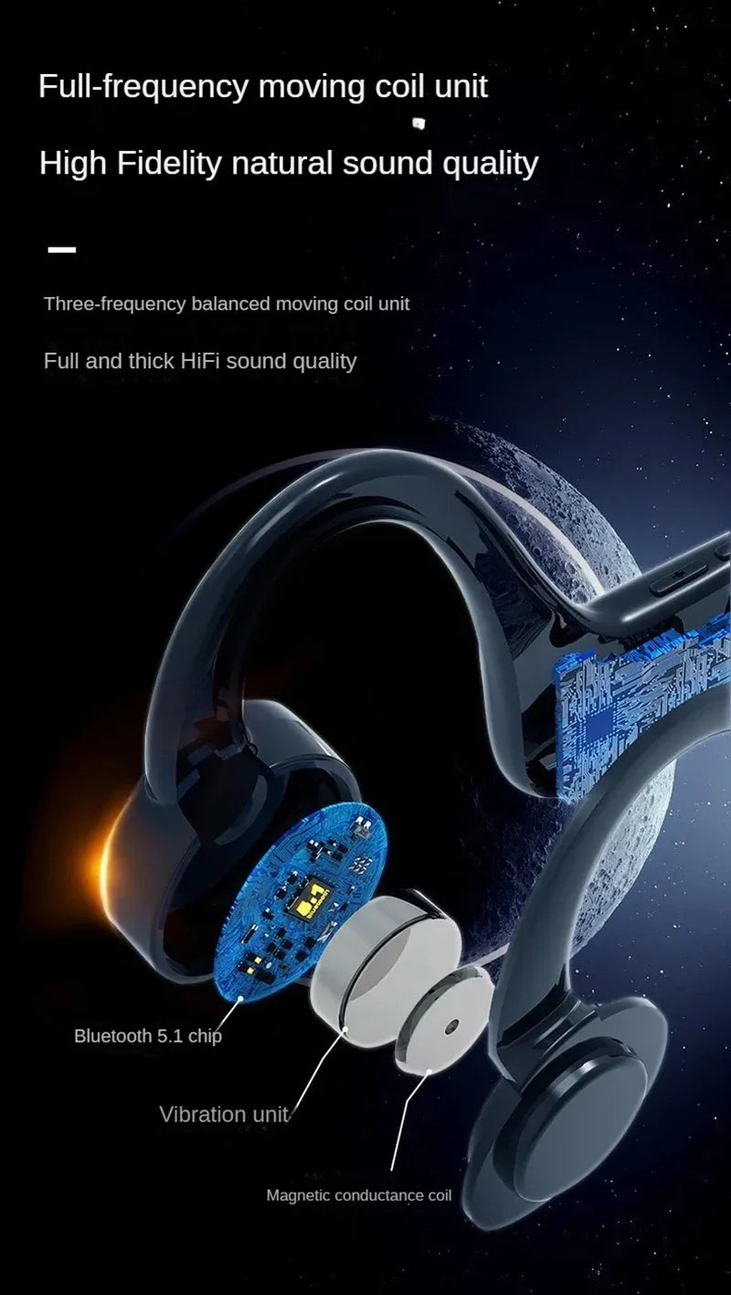 Bluetooth Bone Conduction Bluetooth Earphones Air Conduction Earphones Card Insertable Sports Waterproof Sweat Proof