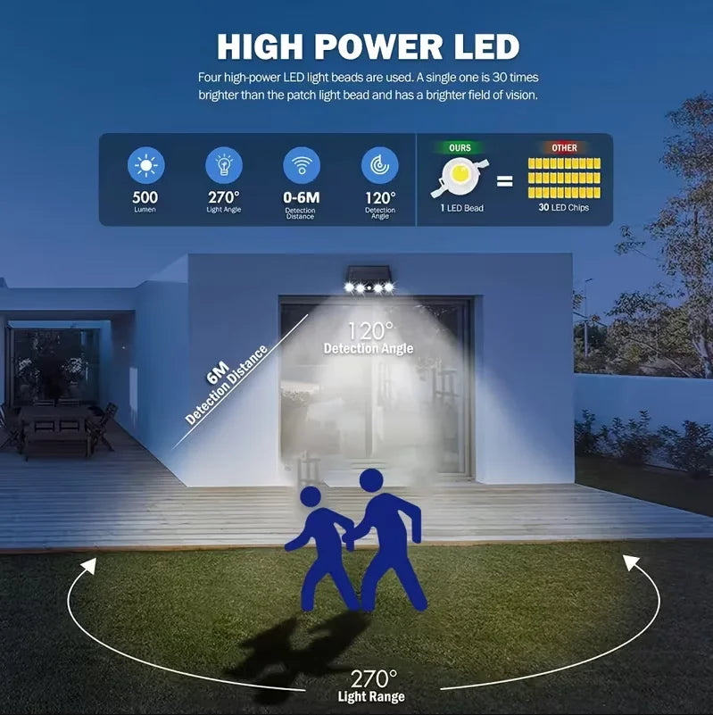 4 LED Powerful Solar Security Lights Outdoor Decor Sensor Motion 3 Modes Street Waterproof Lamp Wall Night Work Light for Garden