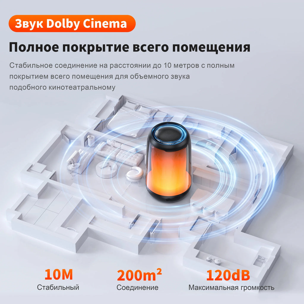Bluetooth Speaker with Hi-Res 5W Audio Wireless HiFi Portable Speaker IPX5 Waterproof Outdoor Multiple Connection Modes NEW