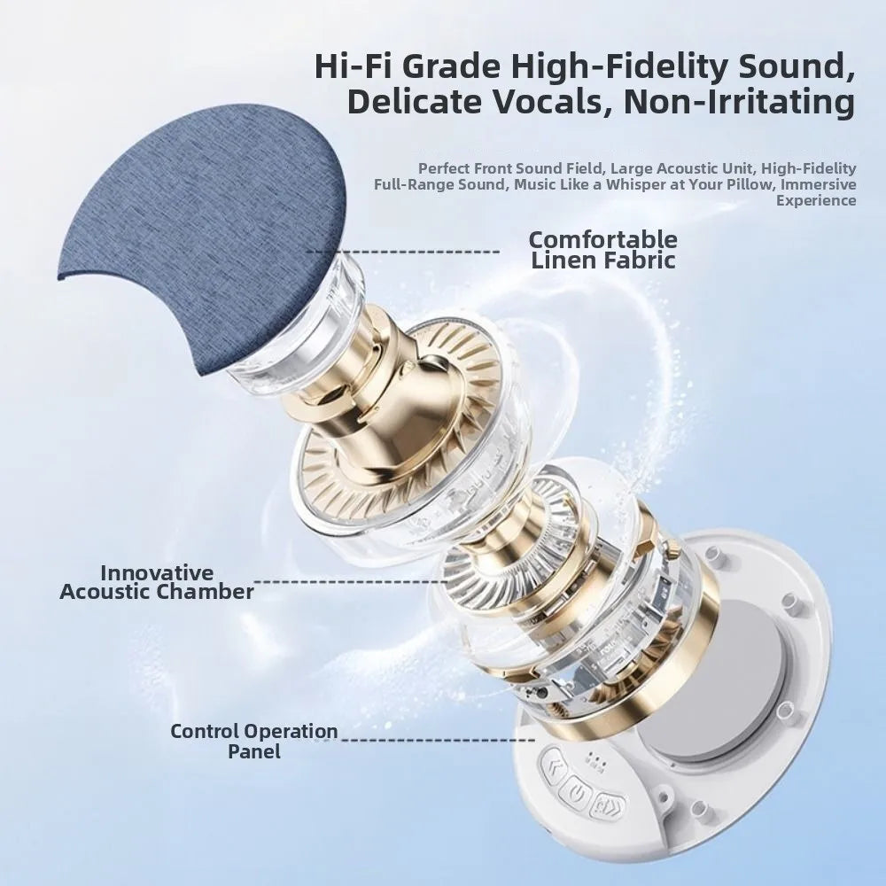 Bluetooth 5.3 Under Pillow Bluetooth Speaker HiFi Stereo Sound 3-Level Timer White Noise Machine Sleep Aid Built-in White Noise