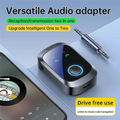 ABUO-Airplane-Friendly Bluetooth 5.4 Audio Transmitter And Receiver, 2 In 1, 3.5Mm AUX, High Definition, Low Latency