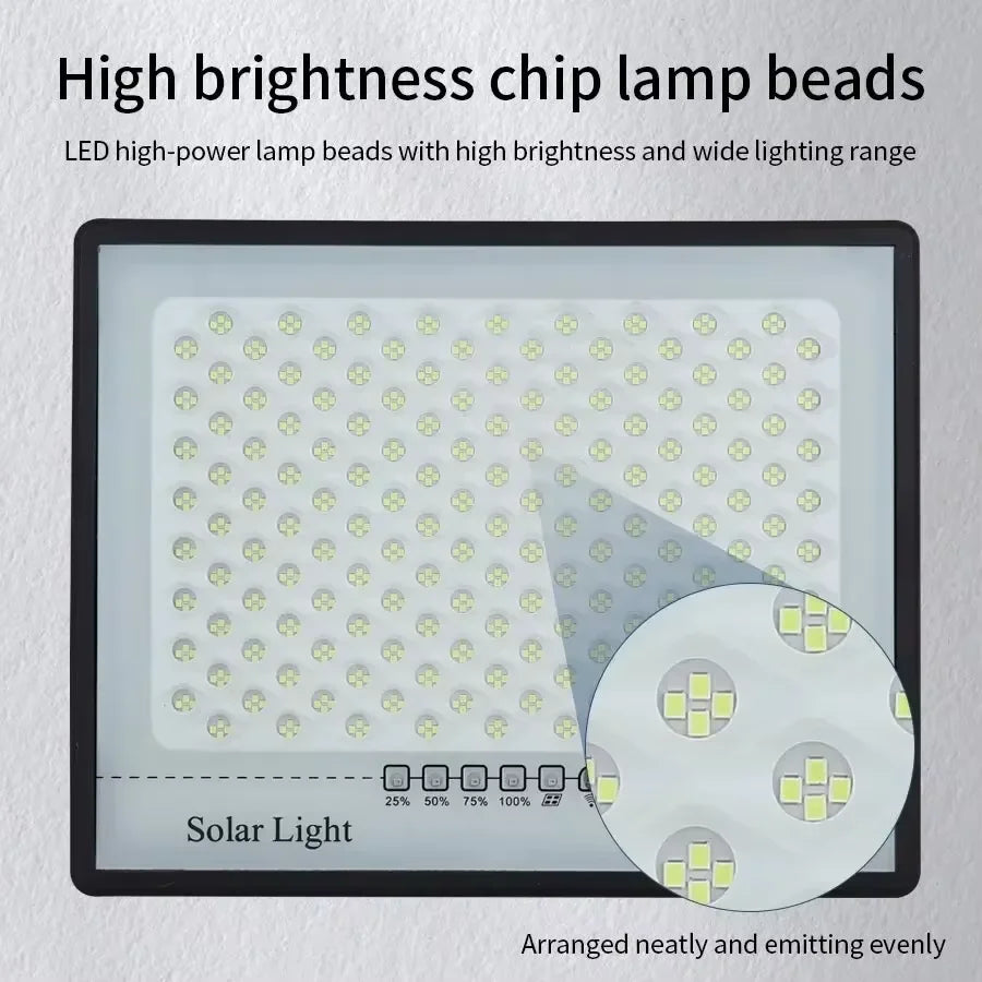 LED Solar Lights Outdoor Garden Refletor Garden Buildings Sunlight IP67 Waterproof Lamp Spotlight Emergency Lighting Wall Light