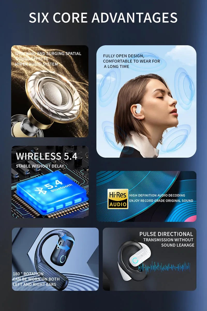 Bluetooth 5.2 Business Earphone Wireless Single Headphone with Mic Mini Ear Hook HiFi Stereo Music Earbud for Cellphone Car Call