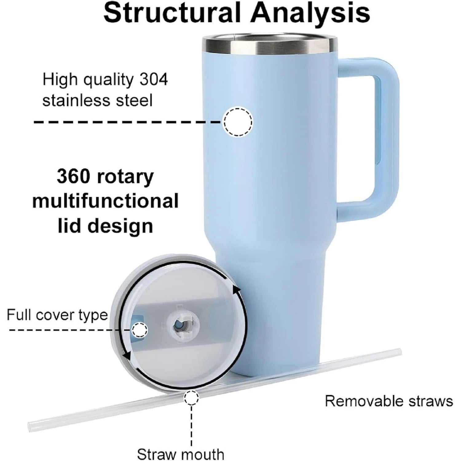 40oz Car Thermal Mug Insulated thermos with Handle Water Bottle 1.18L Stainless Steel Vacuum Drinking Cup for Hot Water