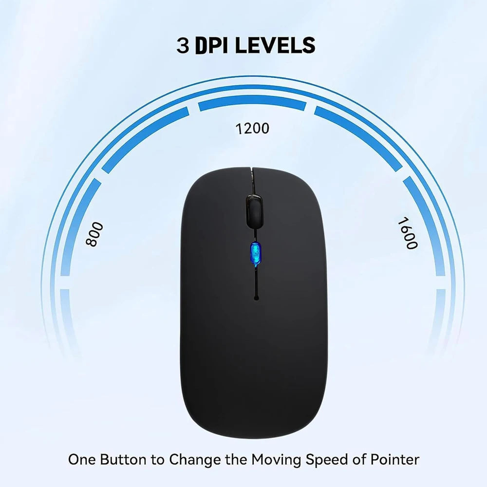 Bluetooth Mouse for Laptop/MacBook/iPad/Android PC,Rechargable Quiet Slim Wireless Mice Compatible with Windows/Linux/Tablet