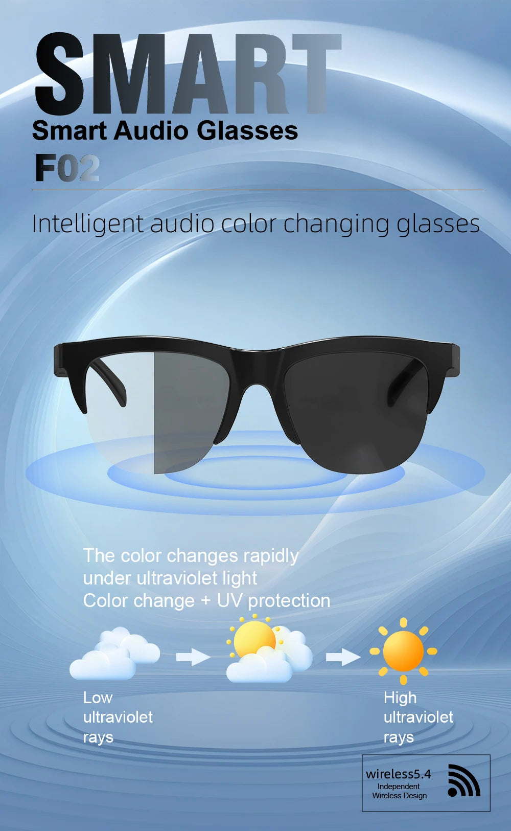 Sunglasses Glasses New Smart Bluetooth V5.3 Hands Free Calling Audio Outdoor Sports Headphones For Blue Light Blocking