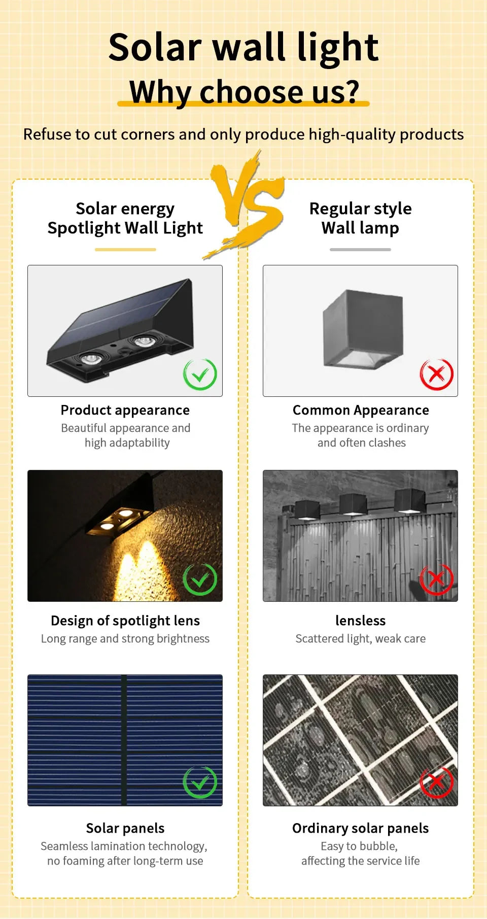 Solar Wall Light Outdoor Garden Lights Solar Powered Waterproof Solar Porch Lights Wireless Wall Mount Lights for Yard Balcony