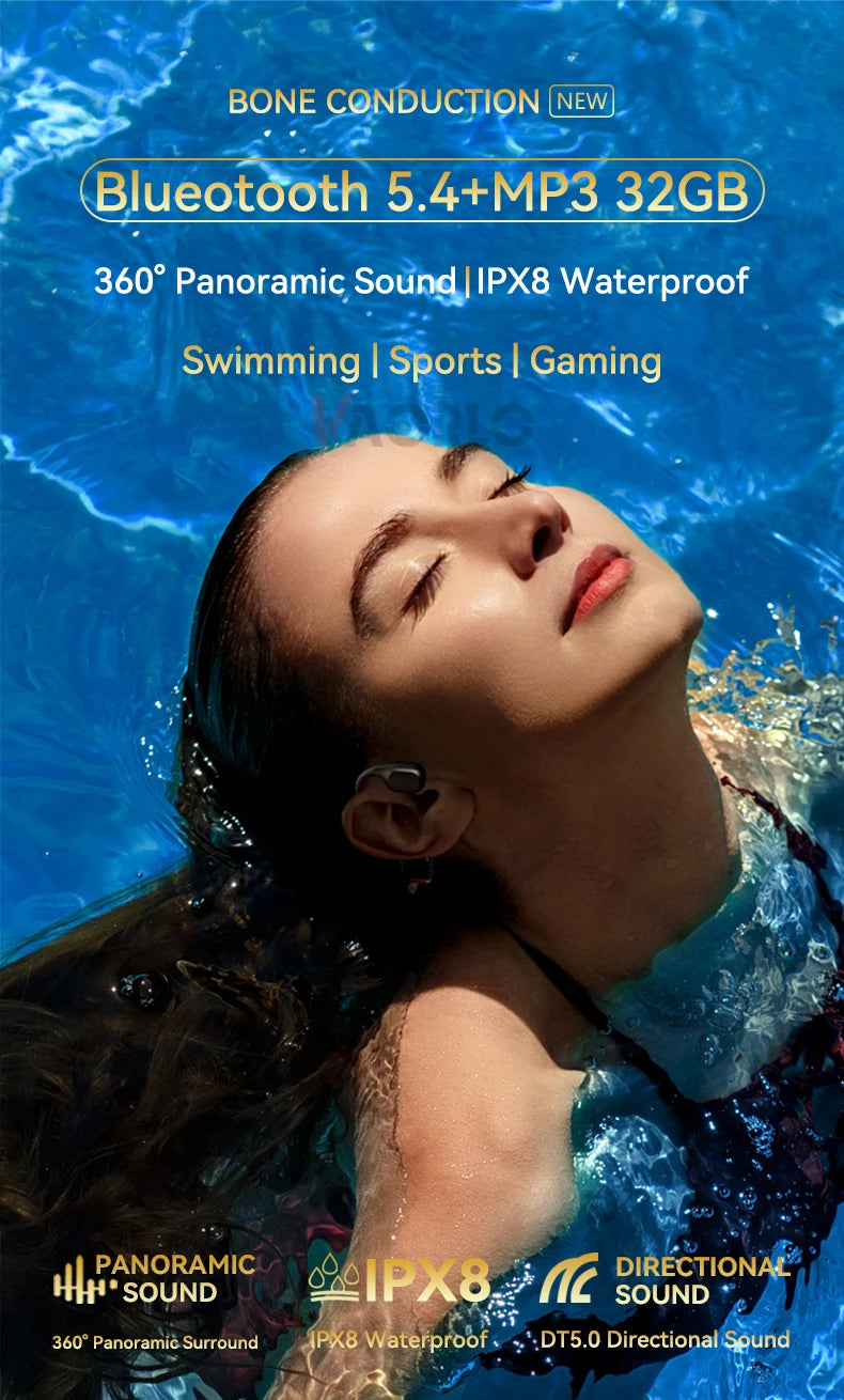 Bluetooth 5.4 Bone Conduction Wireless Headphones LED Display 32GB MP3 Player IPX8 Waterproof Swimming Sports HIFI Music Headset