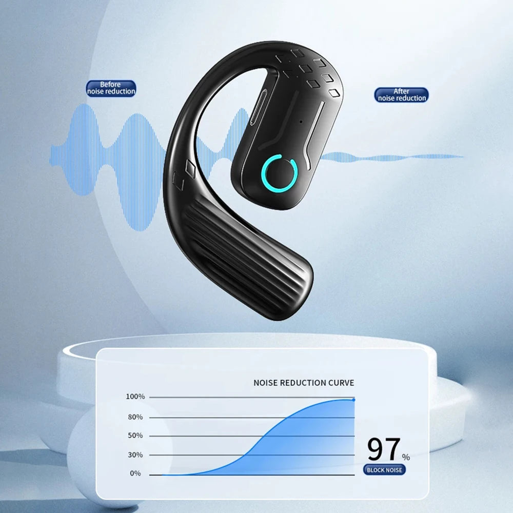 Bluetooth 5.4 Open 180° Rotation Wireless Business Headset With Mic Air Conduction Ear-hook Touch Control Sports Hifi Earphone
