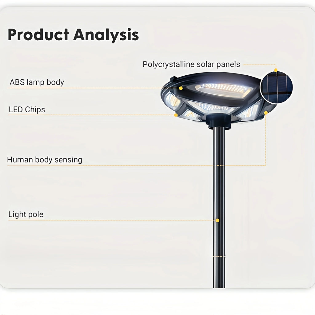 Solar Yard Light, New Ultra-Bright LED Lights, Outdoor Super Bright Solar Street Lights with Motion Sensor for Gardens, Paths