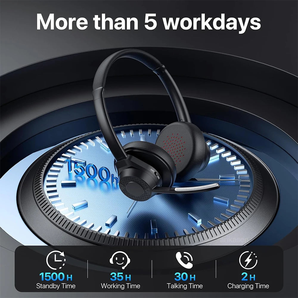 Wireless Bluetooth Headset Bluetooth 5.4 Headphones with Microphone Noise Canceling Multipoint Connect Wireless Headset for Work