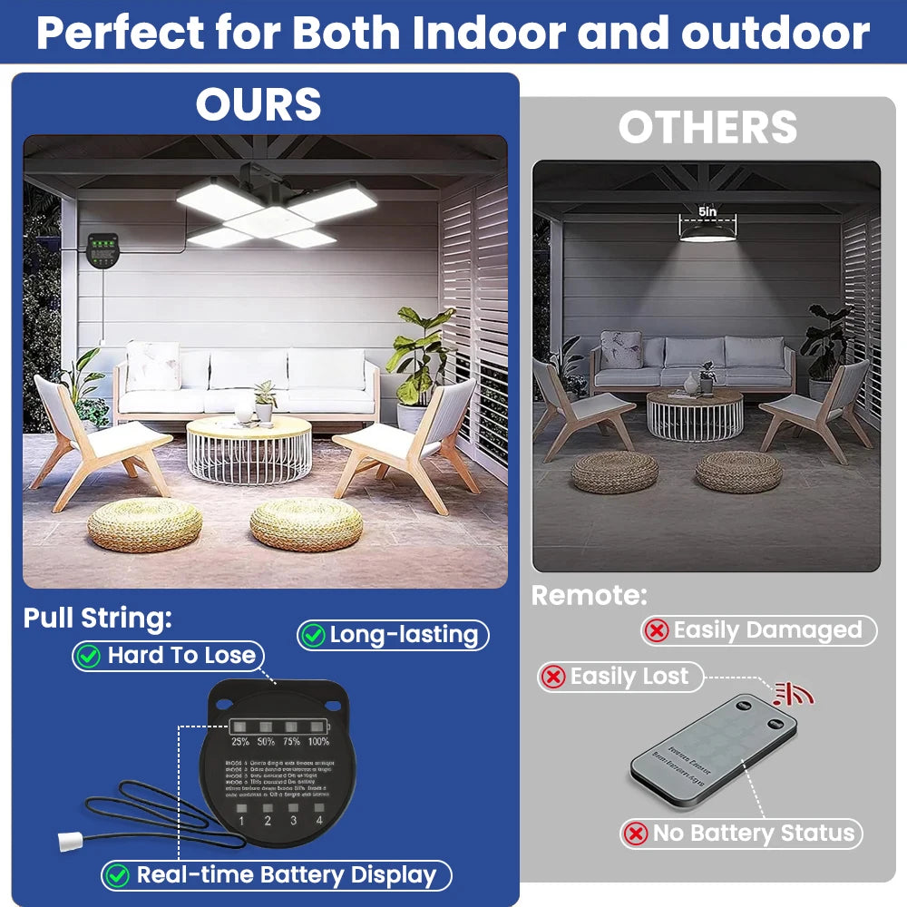 Solar Shed Light Outdoor Solar Pendant Light Indoor Outdoor Motion Sensor Timer Waterproof Gazebo Yard Garage Patio Chicken Coop