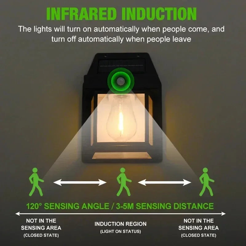 Powerful Outdoor Solar Lamp Garden Solar Powered Streetlight Outdoor Lights Waterproof Light Led Lighting External Decoration