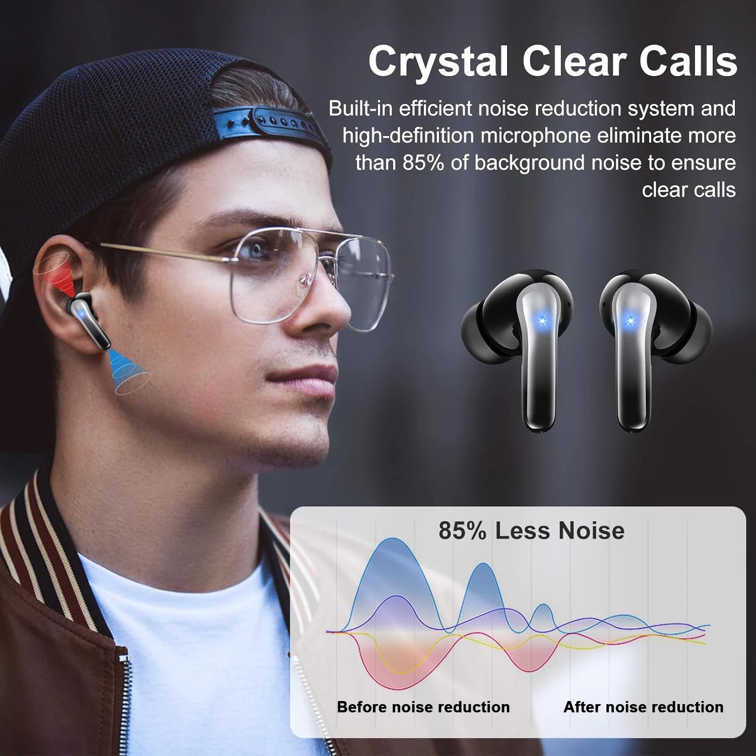 Bluetooth 5.3 Wireless Earbuds ENC Noise Cancelling Mic 50H Playtime Deep Bass Stereo Sound IP7 Waterproof LED Display Mini In-E