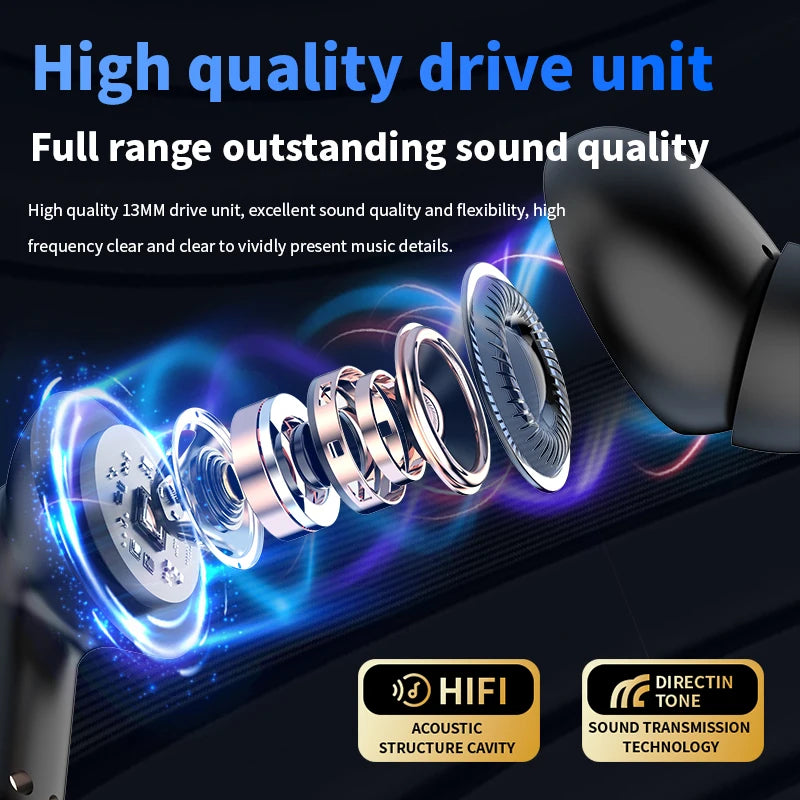 New Bluetooth 5.4 Wireless Earphones with Translation Function LCD Full-Color Touchscreen HiFi Surround Sound&Long Battery Life