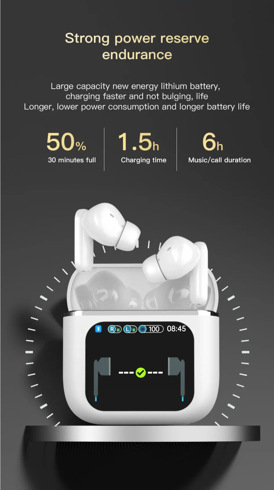 Bluetooth 5.4 Wireless Earphones LED Digital Display Gaming Headset Sport Headphones HiFi Sound Low Latency Earbuds