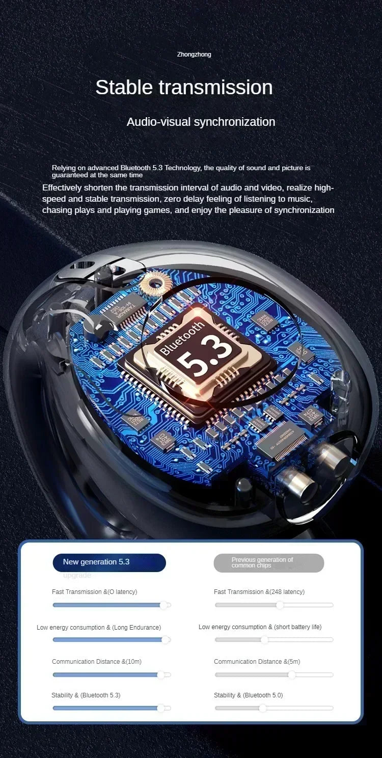 Bluetooth 5.3 Wireless Bone Conduction Headphones Clip Ear Music Noise Canceling Headset HD Call Sports Gaming Earphone
