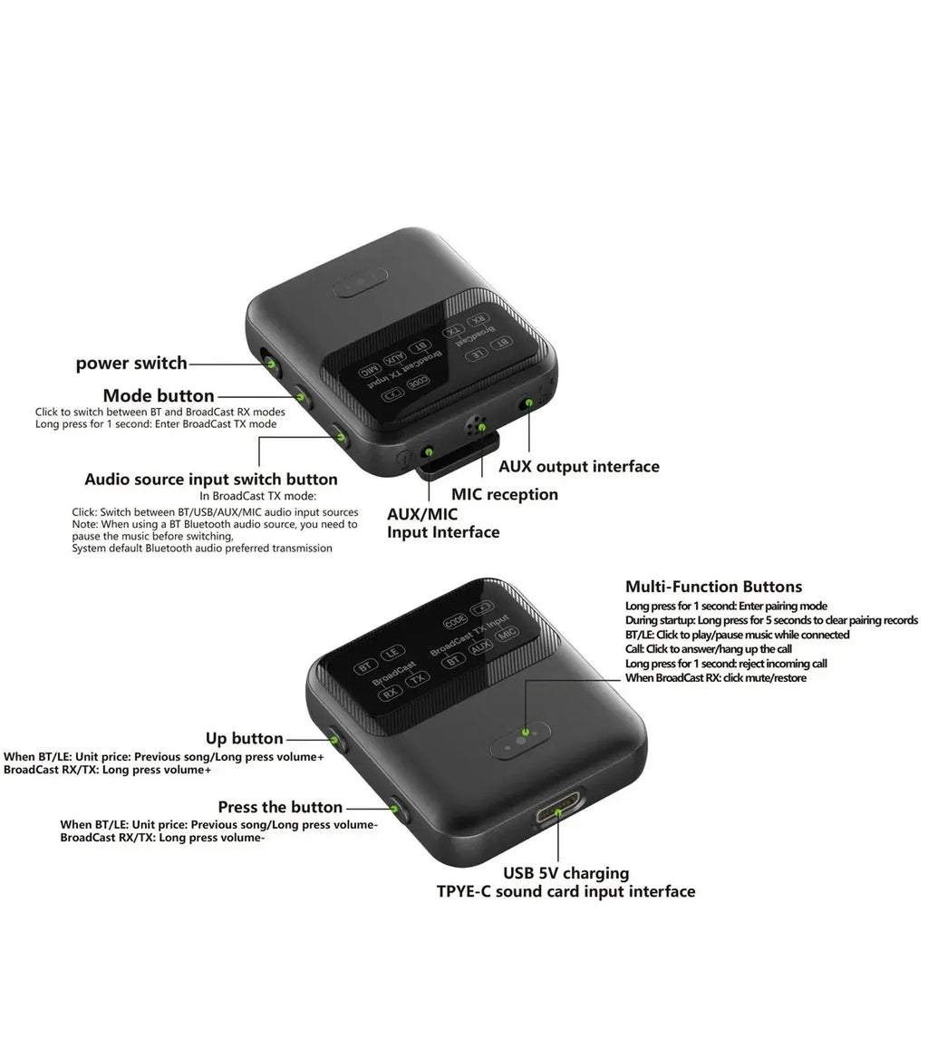 Bluetooth 5.4 Audio Transceiver LE Audio, Broadcast 1TX To 100+ RX Devices Sharing, Clip-On Design AAC/aptX-AD/LC3,USB/AUX/MIC