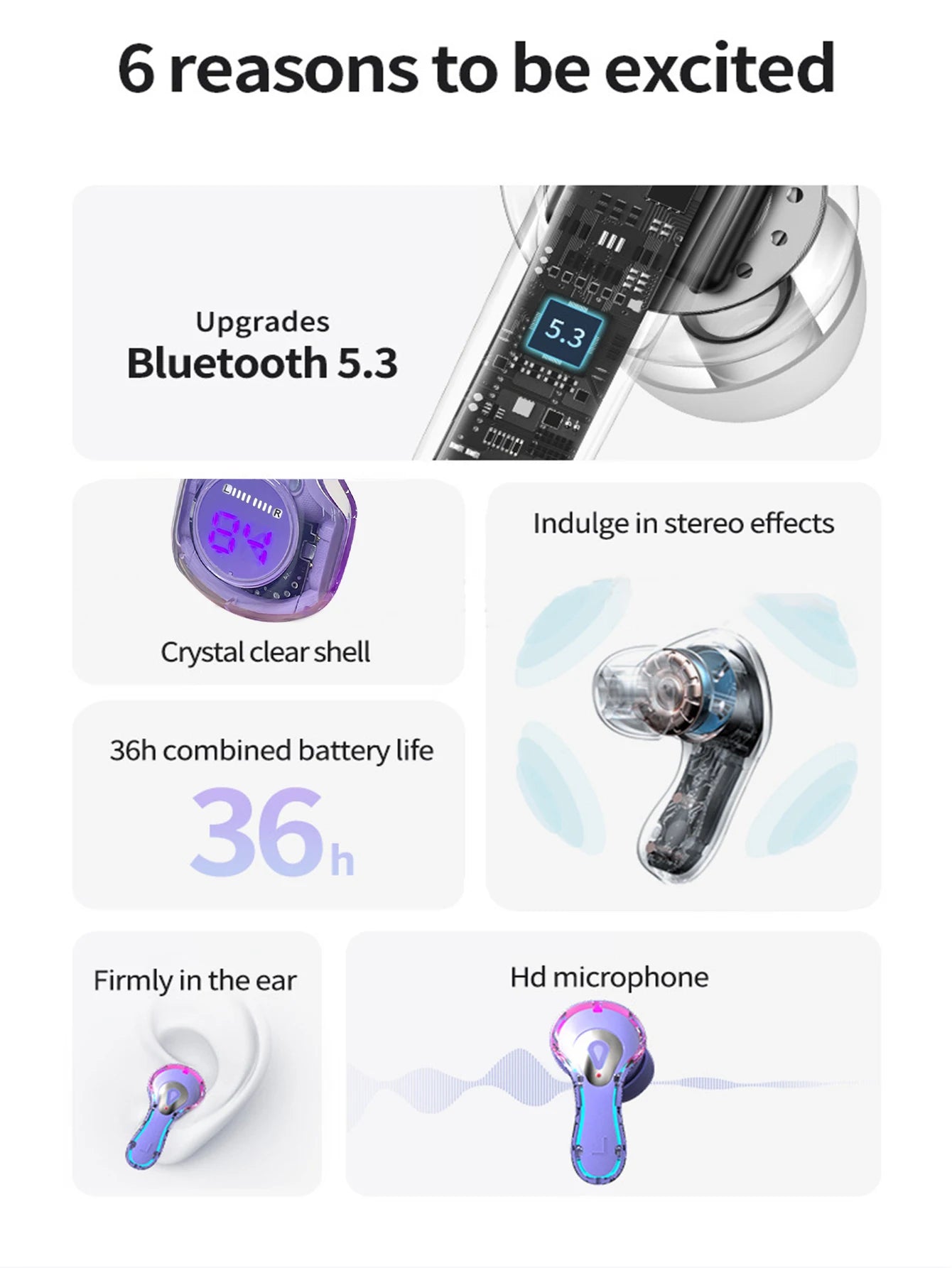 In-ear Bluetooth earphones, battery level display eardphones, long battery life and low latency