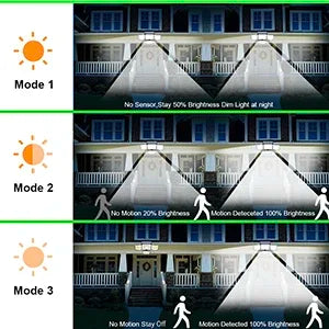 Solar Outdoor Lights 278LED IP65 Waterproof Motion Sensor Security Lights with Remote Control Solar Wall Lamp for Garden