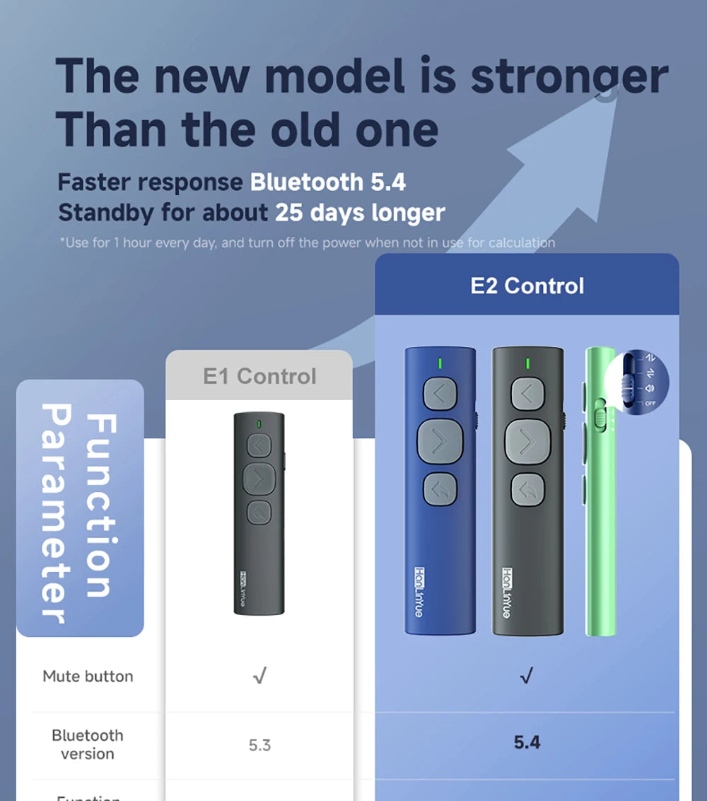 Bluetooth Page Turner Camera/Music Control Pen Paging Device E-book Reader Swipe Short Video Supports IOS Android Remote Control