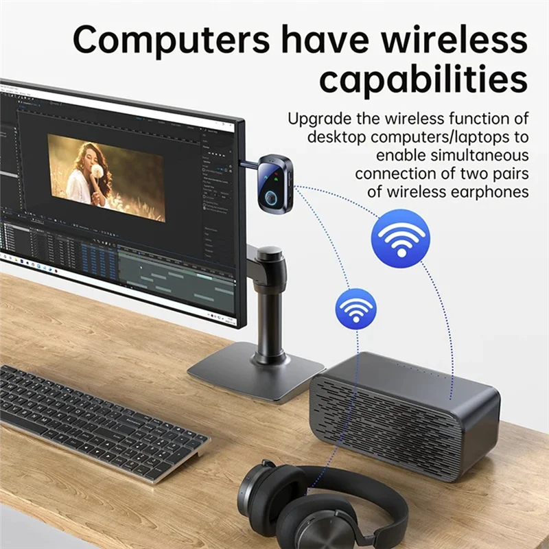 ABUO-Airplane-Friendly Bluetooth 5.4 Audio Transmitter And Receiver, 2 In 1, 3.5Mm AUX, High Definition, Low Latency