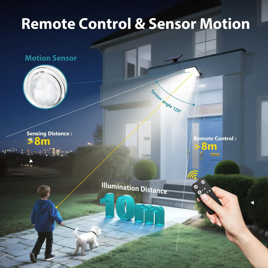 Solar Lights Outdoor with Lenses, Remote Solar Security Lights Outdoor Motion Sensor, 3 Modes Solar Floodlight Waterproof