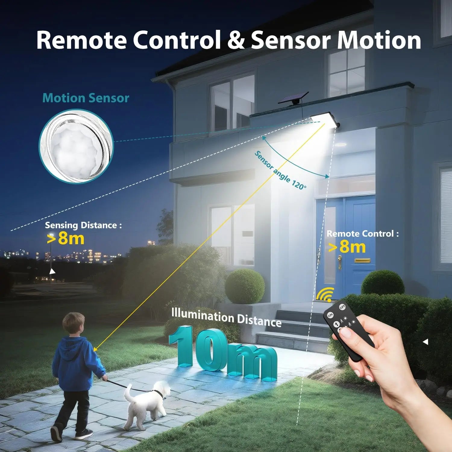 Solar Lights Outdoor with Lenses, Remote Solar Security Lights Outdoor Motion Sensor, 3 Modes Solar Floodlight Waterproof
