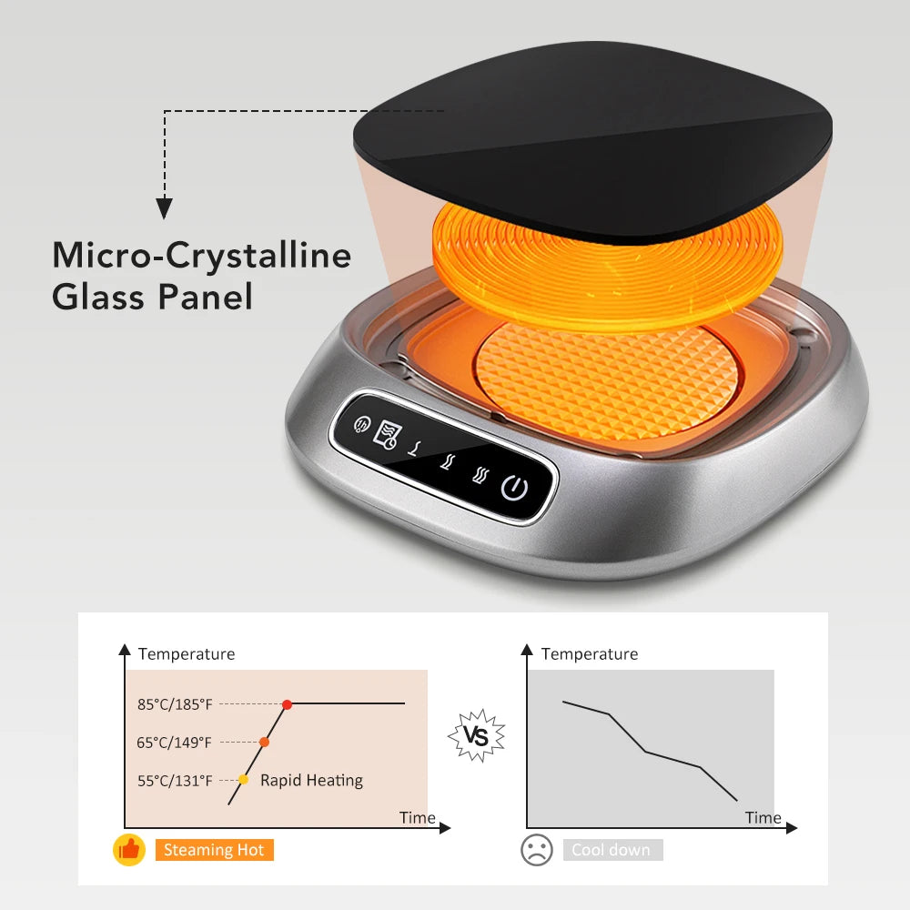 Cup Heater USB Coffee Mug Warmer Electric Milk Tea Cup Heating Coaster Cup Warmer For Home Office USB Voice Desk Cup Warmer