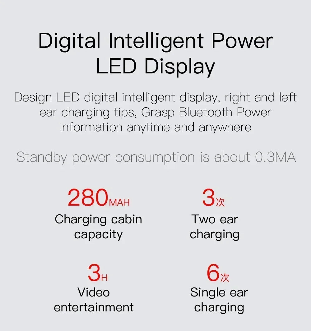 Bluetooth Earphones 5.3 Wireless bluetooth headset Noise Cancelling Headsets With Microphone Headphones for all smartphones