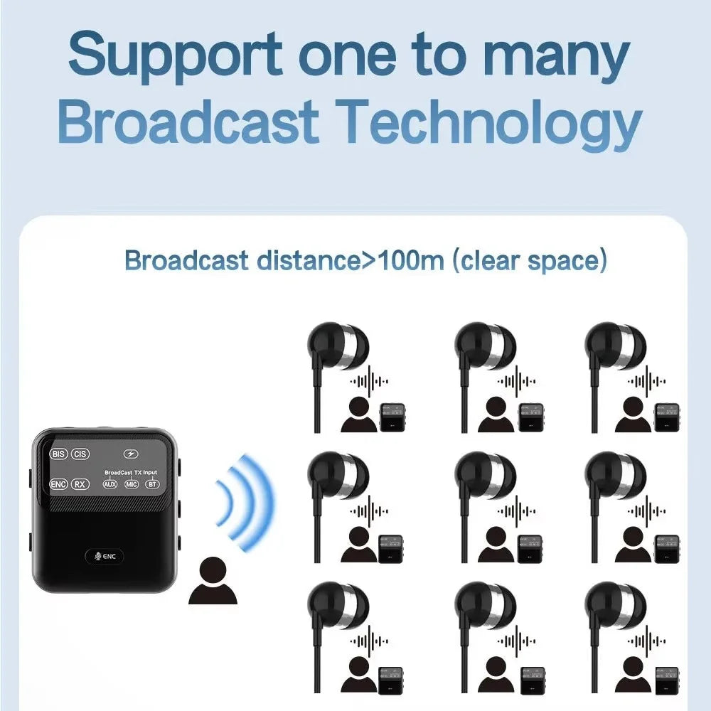 Bluetooth 6.0 Audio Receiver Transmitter ENC Wireless Broadcast One with Multiple Audio System with Mic  for Church Tour Guide