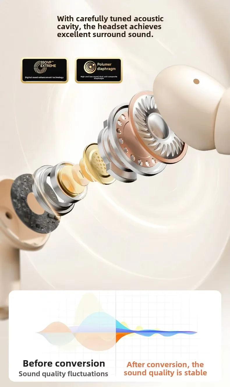 Wireless Bluetooth earphones with LED intelligent digital display, long battery life, in ear comfortable wearing