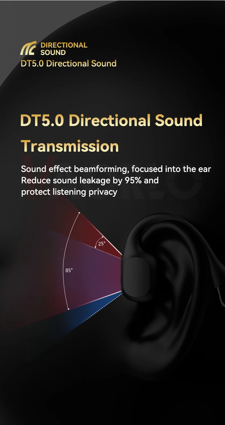 Bluetooth 5.4 Bone Conduction Wireless Headphones LED Display 32GB MP3 Player IPX8 Waterproof Swimming Sports HIFI Music Headset